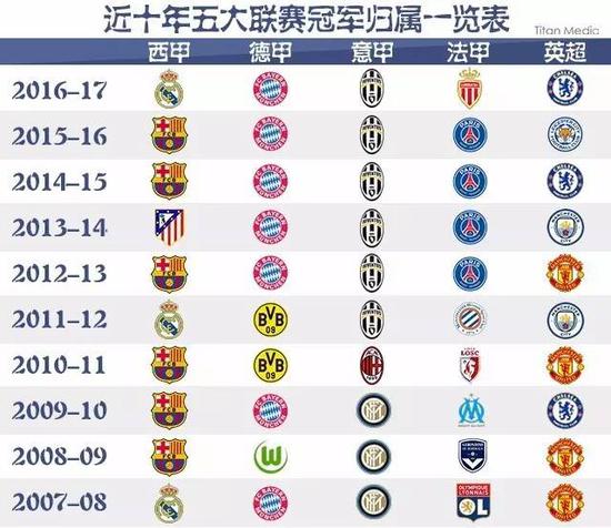 他们没有慌 他们没有慌